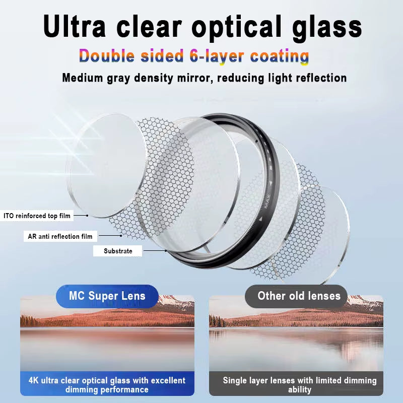 52Mm/67Mm Lens Filter Adjustable Light Reduction Variable ND Filter Iphone Dslrs Smartphones Tiktok Photography Accessories