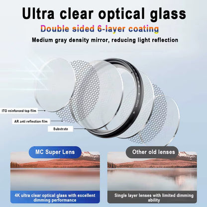 52Mm/67Mm Lens Filter Adjustable Light Reduction Variable ND Filter Iphone Dslrs Smartphones Tiktok Photography Accessories